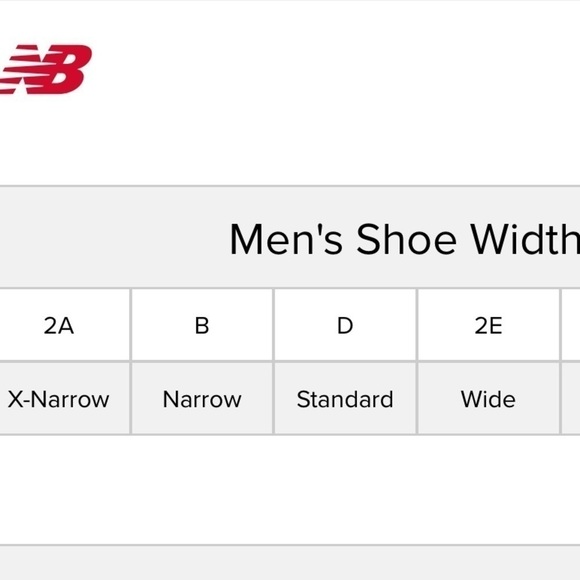 NEW New Balance Fantom Fit Athletic Walking Shoes Grey Blue Green Size 9.5 Wide - Picture 7 of 7